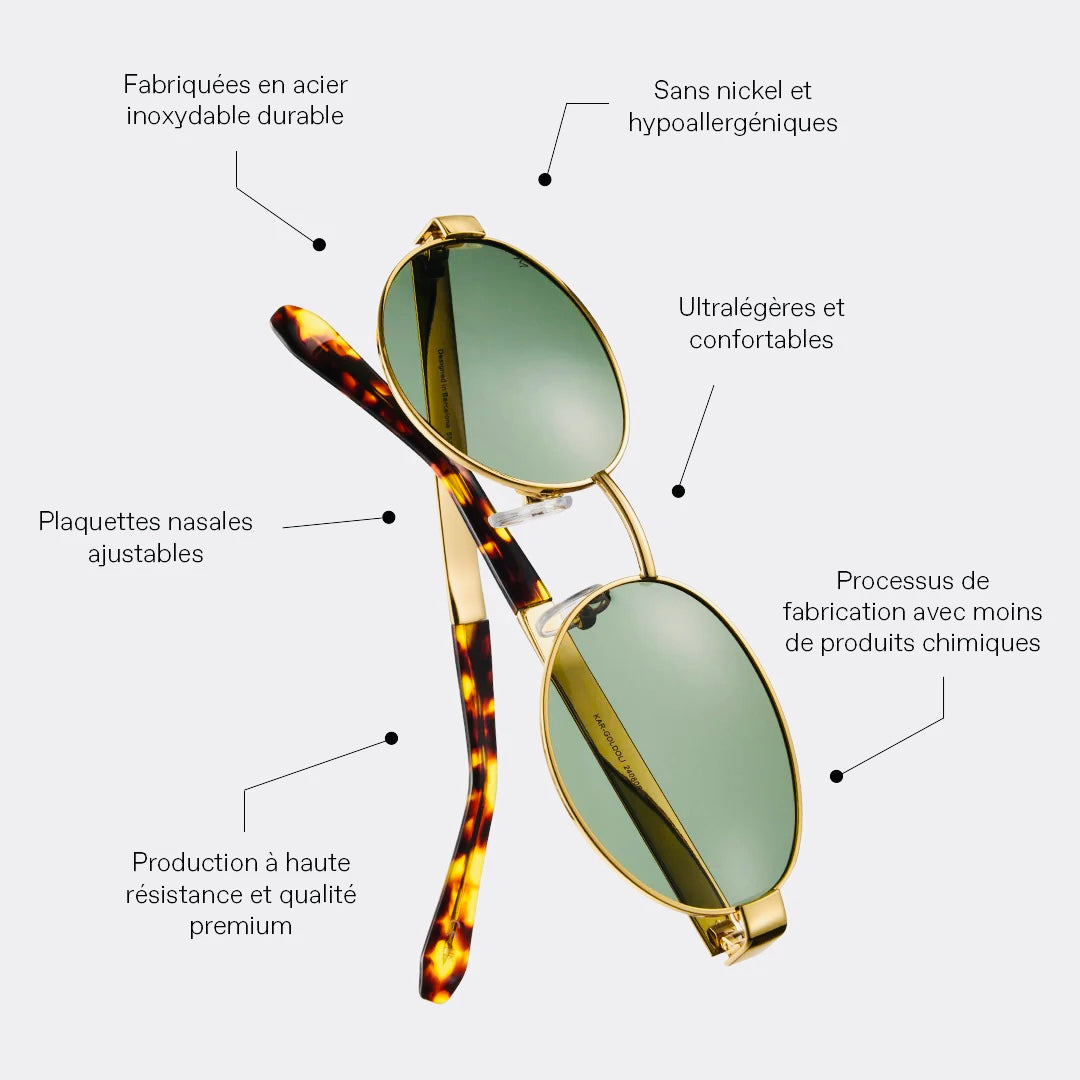 LUNETTES MELLER KARAM